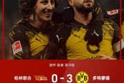 随着拜仁联赛首败1-2，多特蒙德3-0大胜柏林联合！德甲积分出炉！