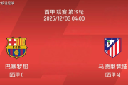 12.2西甲：巴塞罗那 vs 马德里竞技比赛分析